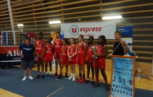 LA COUPE 37  POUR LES U13 !