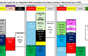 Planning des entraînements 2025-2026