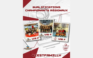 Qualifiées en Championnat Régional !