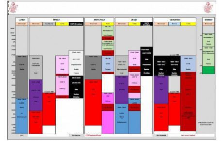 lundi 6 mars 2023 : Nouveau Planning d'entraînements 