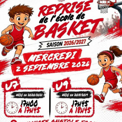 Reprise du Mini Basket le mercredi 2 septembre 2026